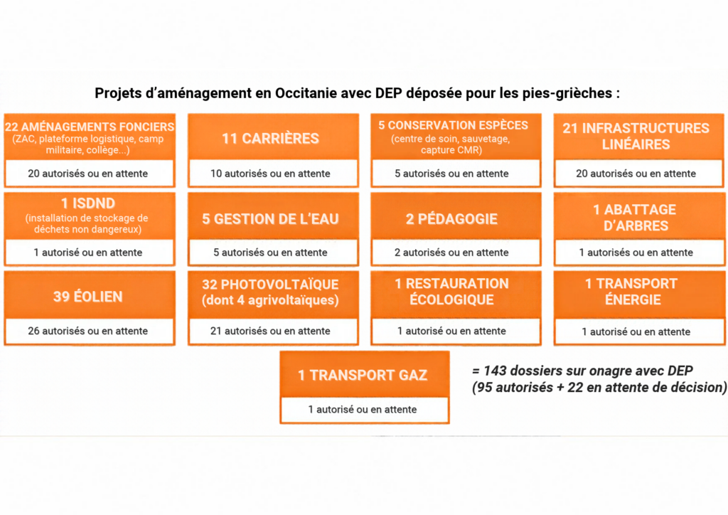 habitat causse (4)